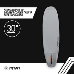 14' SUP UV Cover, Made in USA